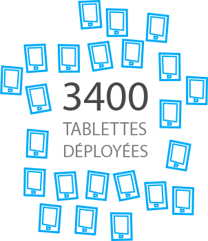 3400 tablettes déployées